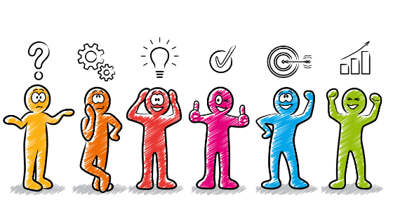 doelen maken blog 1
